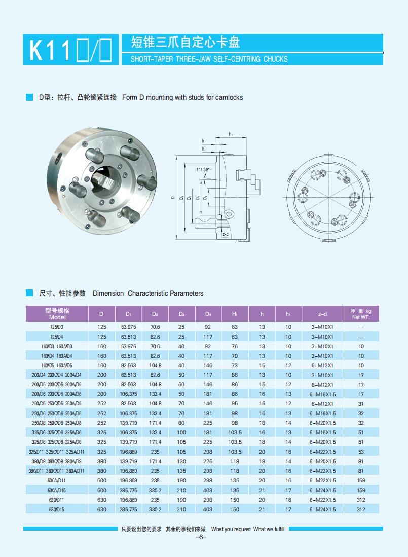 001-032【盤(pán)絲型手動(dòng)自定心卡盤(pán)】【Scroll-type self-centring manual chucks】_05.jpg