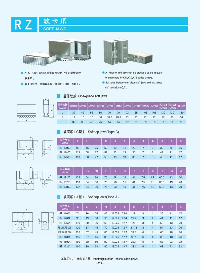 001-032【盤絲型手動自定心卡盤】【Scroll-type self-centring manual chucks】_22.jpg