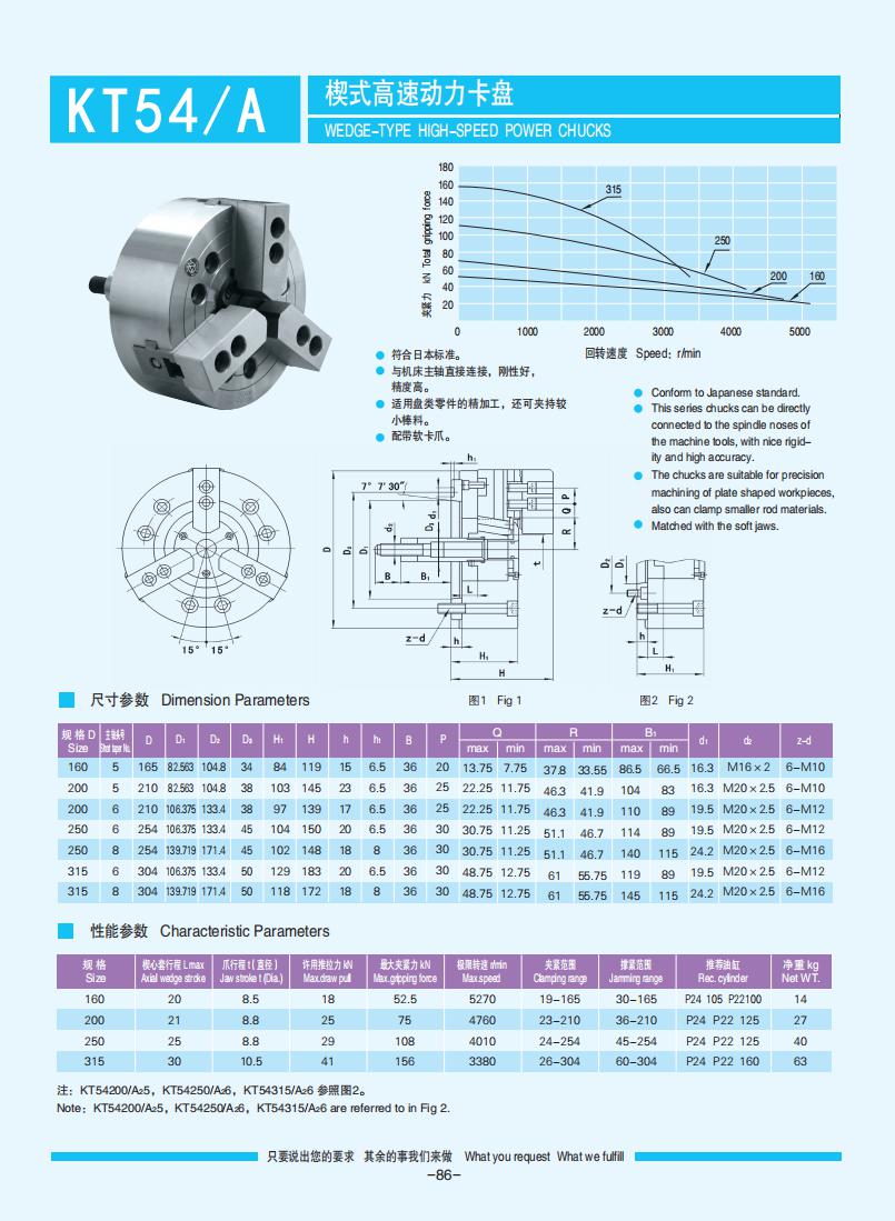 072-103【楔式動力卡盤】【W(wǎng)edge-type power chucks】_14.jpg