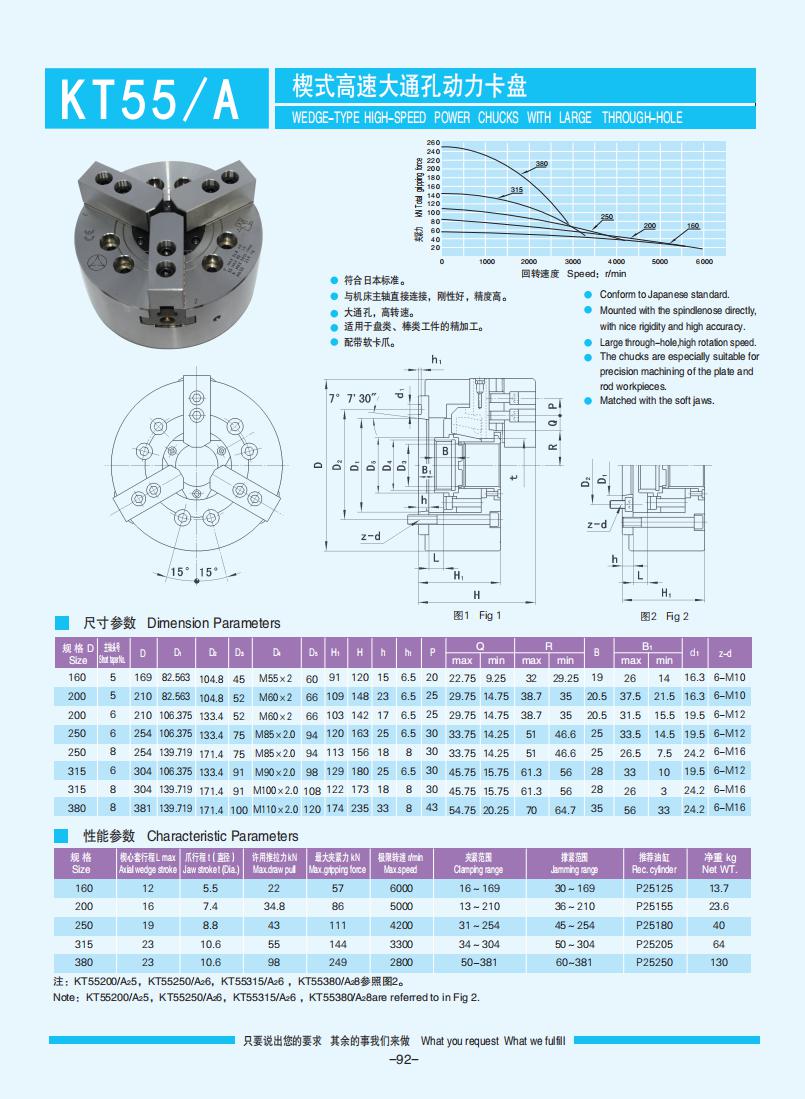 072-103【楔式動力卡盤】【W(wǎng)edge-type power chucks】_20.jpg