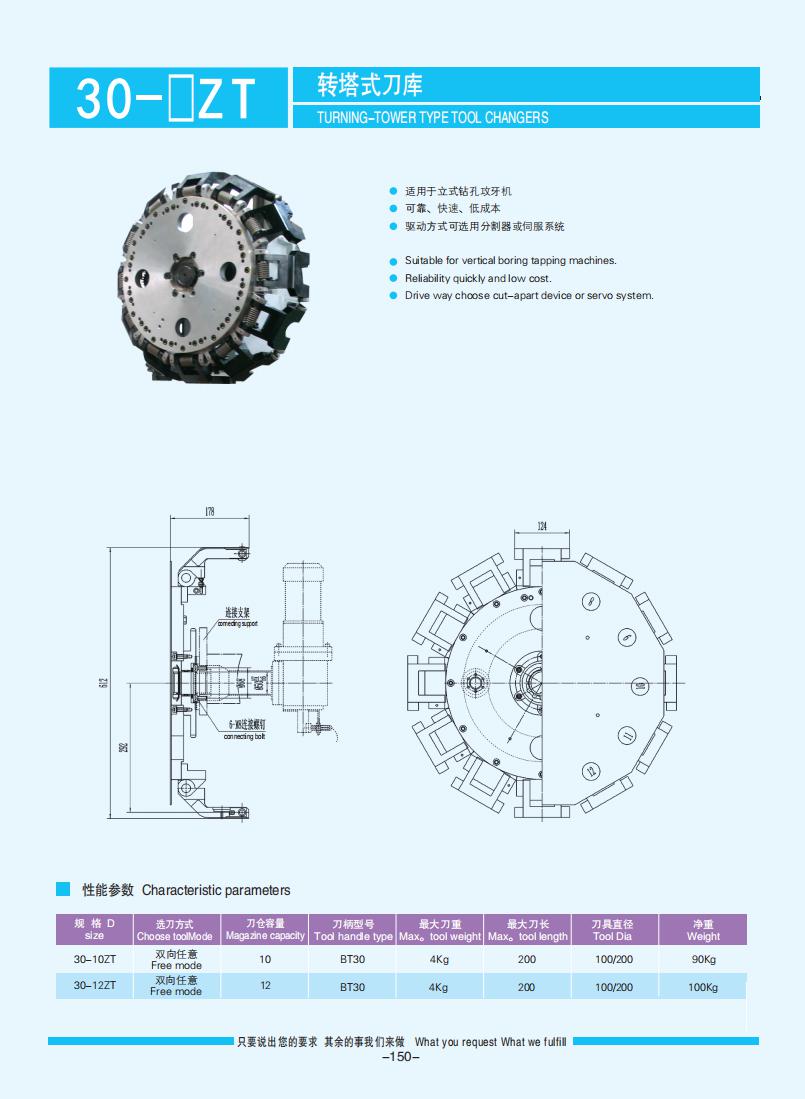 145-153【盤式刀庫(kù)】【Plate-type tool changer】_05.jpg