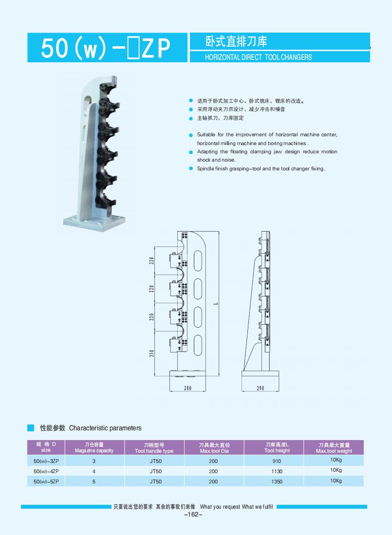 159-163【排式刀庫及其它】【Row-type tool changer and the others】_03.jpg